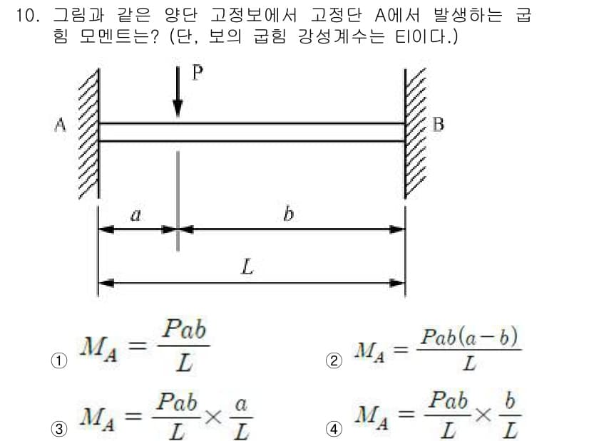 일반기계기사 2018년 10번 - 정답과 핵심 포인트를 검수 중인 기출문제