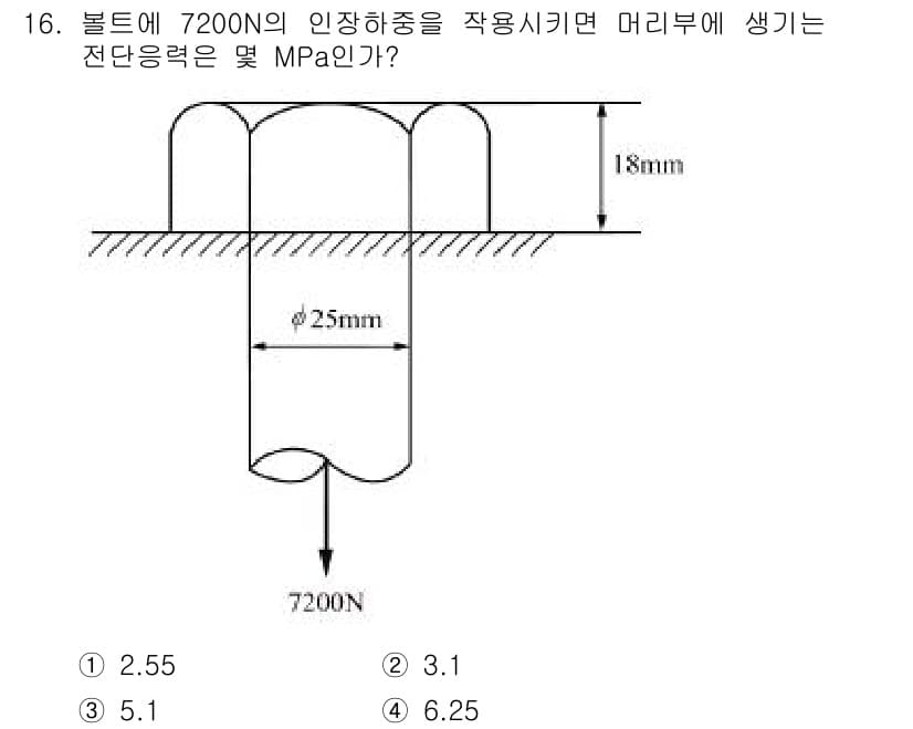 일반기계기사 2018년 16번 - 정답과 핵심 포인트를 검수 중인 기출문제