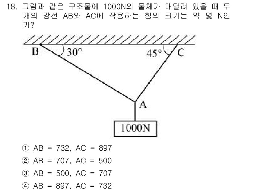 일반기계기사 2018년 18번 - 정답과 핵심 포인트를 검수 중인 기출문제