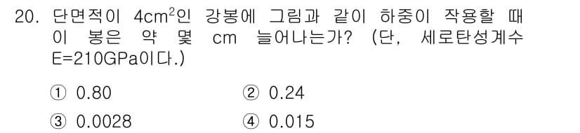 일반기계기사 2018년 20번 - 시험문제에서 주어진 강성 계수와 하중 조건을 기반으로, 변형률(ε)과 하... 에 관한 핵심 기출문제