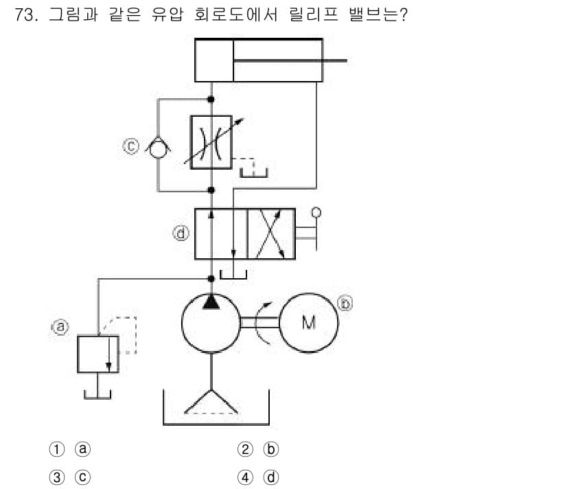 일반기계기사 2018년 73번 - 정답과 핵심 포인트를 검수 중인 기출문제