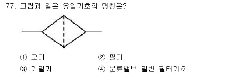 일반기계기사 2018년 77번 - 정답과 핵심 포인트를 검수 중인 기출문제