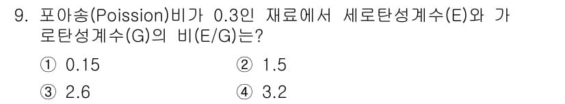 일반기계기사 2018년 9번 - 정답과 핵심 포인트를 검수 중인 기출문제