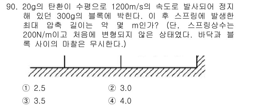 일반기계기사 2018년 90번 - 스프링 상수 \( k \)는 \( 200 \, \text{N/m} \)로... 에 관한 핵심 기출문제
