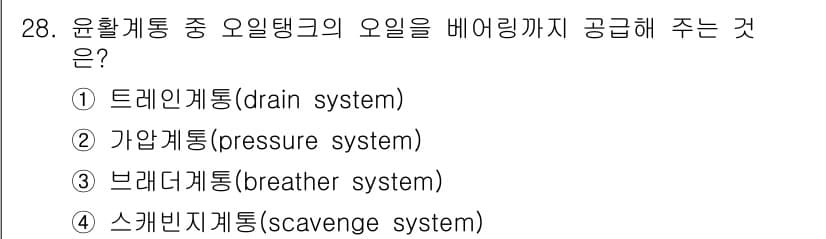 항공산업기사 2018년 28번 - 정답과 핵심 포인트를 검수 중인 기출문제