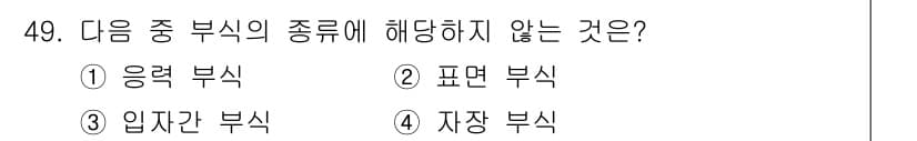 항공산업기사 2018년 49번 - 정답과 핵심 포인트를 검수 중인 기출문제