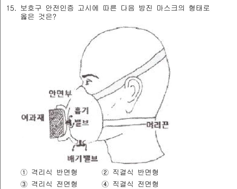 건설안전산업기사 2018년 15번 - 정답과 핵심 포인트를 검수 중인 기출문제