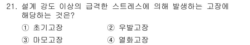 건설안전산업기사 2018년 21번 - 정답과 핵심 포인트를 검수 중인 기출문제