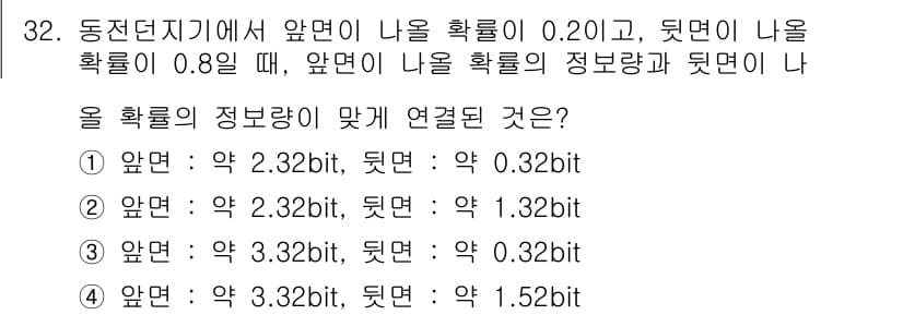 건설안전산업기사 2018년 32번 - 정답과 핵심 포인트를 검수 중인 기출문제
