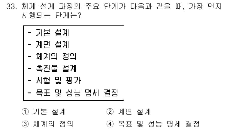 건설안전산업기사 2018년 33번 - 체계 설계 과정에서는 요구사항을 명확히 하고 시스템의 목표를 정의하는 단... 에 관한 핵심 기출문제