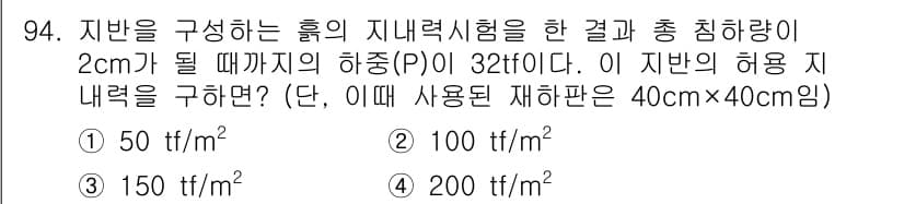 건설안전산업기사 2018년 94번 - 정답과 핵심 포인트를 검수 중인 기출문제