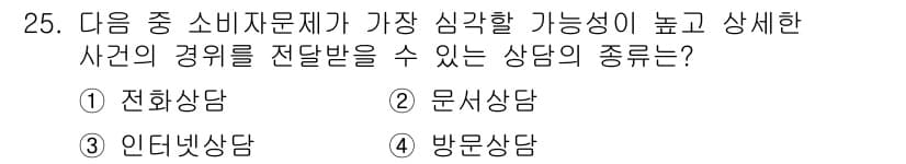 소비자전문상담사_2급 2015년 25번 - 정답과 핵심 포인트를 검수 중인 기출문제