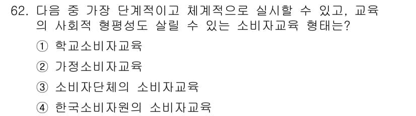 소비자전문상담사_2급 2015년 62번 - 정답과 핵심 포인트를 검수 중인 기출문제