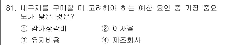 소비자전문상담사_2급 2016년 81번 - 정답과 핵심 포인트를 검수 중인 기출문제