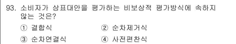 소비자전문상담사_2급 2016년 93번 - 정답과 핵심 포인트를 검수 중인 기출문제