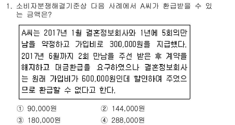 소비자전문상담사_2급 2018년 1번 - 정답과 핵심 포인트를 검수 중인 기출문제