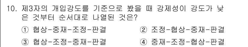 소비자전문상담사_2급 2018년 10번 - 정답과 핵심 포인트를 검수 중인 기출문제