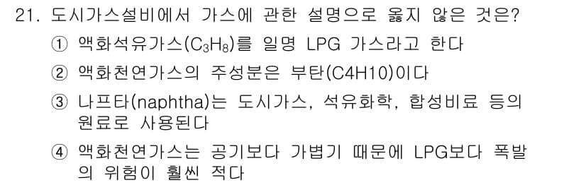 배관기능사 2015년 21번 - 정답과 핵심 포인트를 검수 중인 기출문제