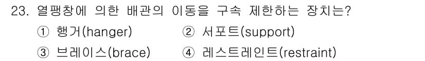 배관기능사 2015년 23번 - 정답과 핵심 포인트를 검수 중인 기출문제