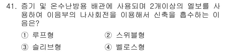 배관기능사 2015년 41번 - 정답과 핵심 포인트를 검수 중인 기출문제