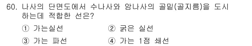 배관기능사 2015년 60번 - 정답과 핵심 포인트를 검수 중인 기출문제