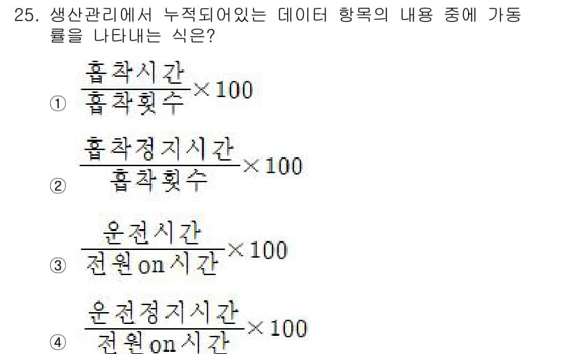 표면실장장비기능사 2015년 25번 - 정답과 핵심 포인트를 검수 중인 기출문제