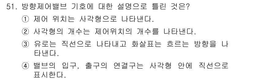 표면실장장비기능사 2015년 51번 - 정답과 핵심 포인트를 검수 중인 기출문제