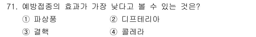 조리산업기사(공통) 2017년 71번 - 정답과 핵심 포인트를 검수 중인 기출문제