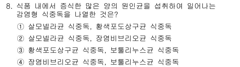 조리산업기사(공통) 2017년 8번 - 정답과 핵심 포인트를 검수 중인 기출문제