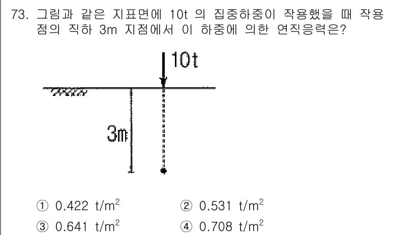건설재료시험산업기사 2015년 73번 - 정답과 핵심 포인트를 검수 중인 기출문제