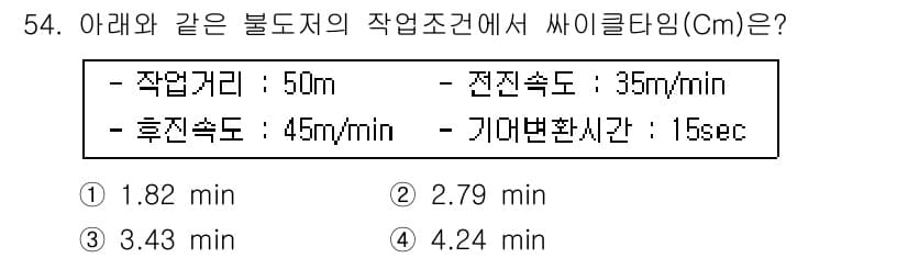 건설재료시험산업기사 2016년 54번 - 정답과 핵심 포인트를 검수 중인 기출문제