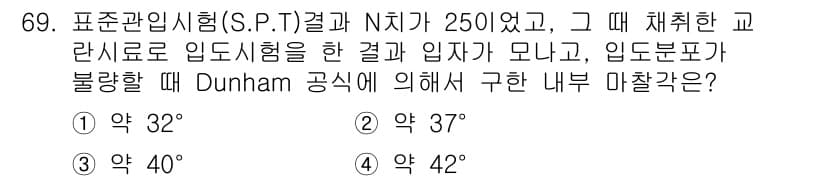 건설재료시험산업기사 2016년 69번 - 정답과 핵심 포인트를 검수 중인 기출문제