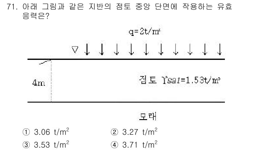 건설재료시험산업기사 2016년 71번 - 정답과 핵심 포인트를 검수 중인 기출문제