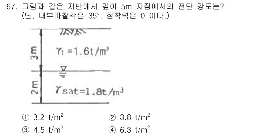 건설재료시험산업기사 2017년 67번 - 정답과 핵심 포인트를 검수 중인 기출문제