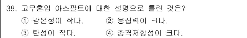 건설재료시험산업기사 2018년 38번 - 고무혼합 아스팔트는 일반 아스팔트보다 탄성이 크고 충격 저항성이 높아 도... 에 관한 핵심 기출문제