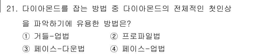 보석감정사(기능사) 2015년 21번 - 정답과 핵심 포인트를 검수 중인 기출문제