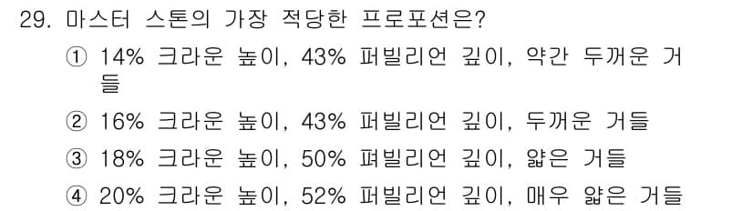 보석감정사(기능사) 2015년 29번 - 정답과 핵심 포인트를 검수 중인 기출문제