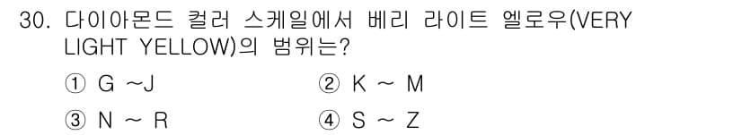보석감정사(기능사) 2015년 30번 - 정답과 핵심 포인트를 검수 중인 기출문제