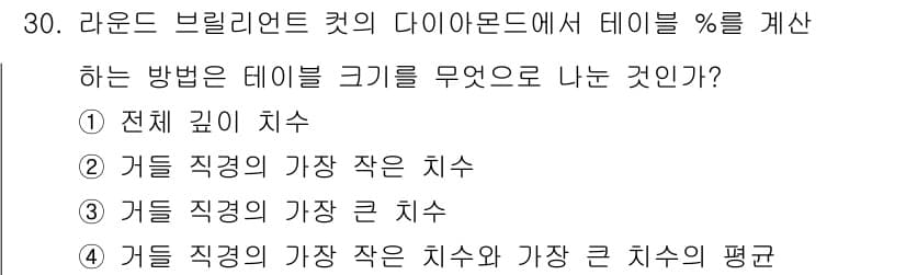 보석감정사(기능사) 2016년 30번 - 정답과 핵심 포인트를 검수 중인 기출문제