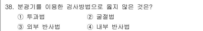 보석감정사(기능사) 2016년 38번 - 정답과 핵심 포인트를 검수 중인 기출문제