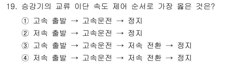 승강기산업기사 2016년 19번 - 정답과 핵심 포인트를 검수 중인 기출문제