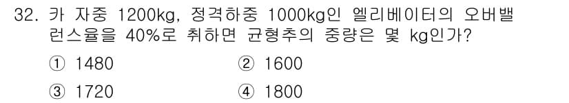 승강기산업기사 2016년 32번 - 정답과 핵심 포인트를 검수 중인 기출문제