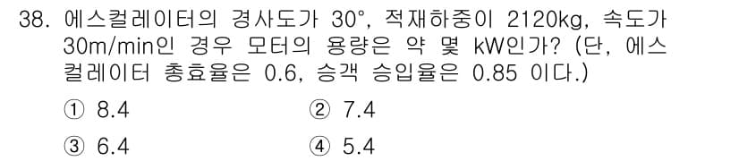 승강기산업기사 2016년 38번 - 정답과 핵심 포인트를 검수 중인 기출문제
