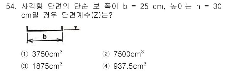 승강기산업기사 2016년 54번 - 정답과 핵심 포인트를 검수 중인 기출문제