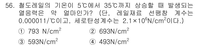 승강기산업기사 2016년 56번 - 정답과 핵심 포인트를 검수 중인 기출문제