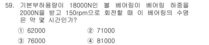 승강기산업기사 2016년 59번 - 정답과 핵심 포인트를 검수 중인 기출문제