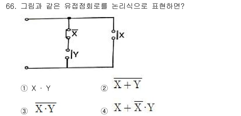 승강기산업기사 2016년 66번 - 정답과 핵심 포인트를 검수 중인 기출문제