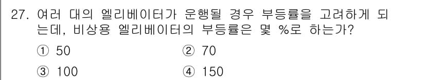 승강기산업기사 2017년 27번 - 정답과 핵심 포인트를 검수 중인 기출문제