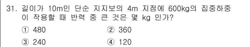 승강기산업기사 2017년 31번 - 정답과 핵심 포인트를 검수 중인 기출문제