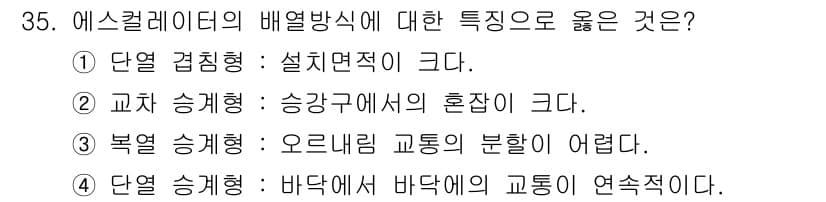 승강기산업기사 2017년 35번 - 정답과 핵심 포인트를 검수 중인 기출문제